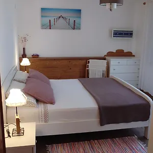 check availability